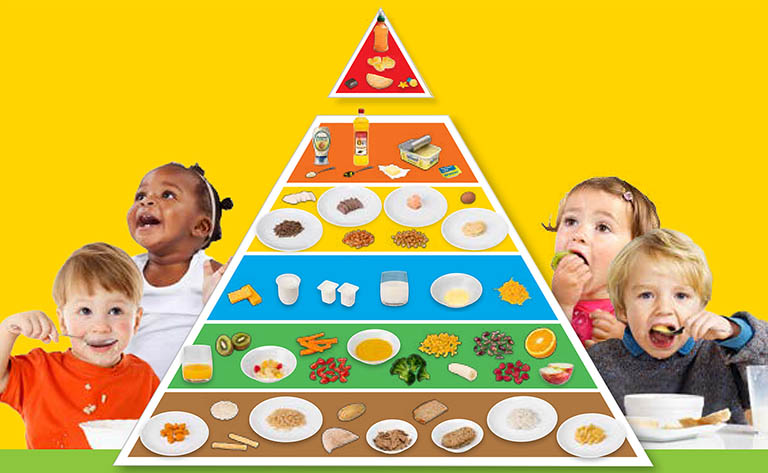 Cho trẻ ăn uống cân bằng, khoa học và giàu dinh dưỡng