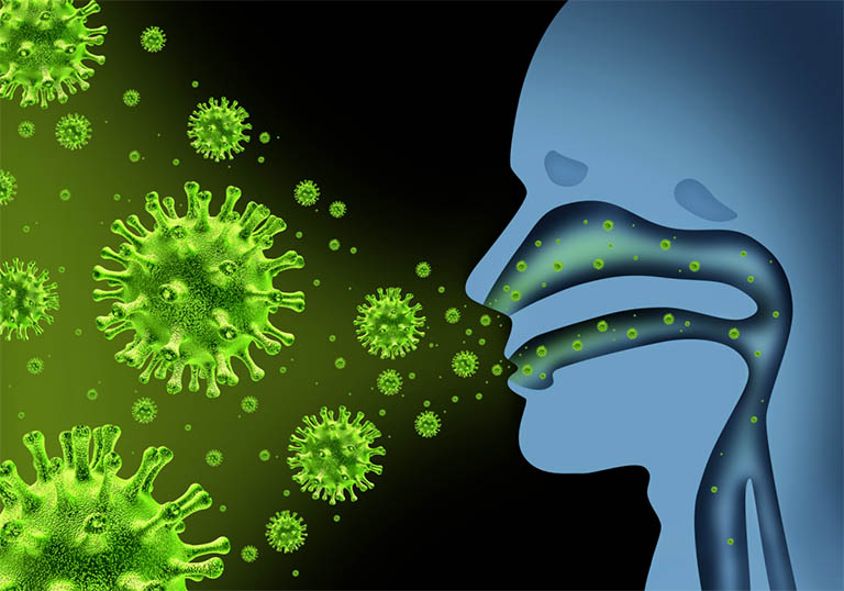 Virus cúm lây lan thông qua những giọt bắn từ người bệnh